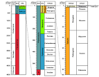 Geological Time Scale