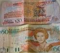 Exchange Rates in Saint Kitts (East Caribbean Dollar)- XCD