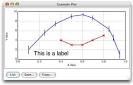 Example Plot