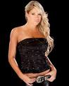 Only WWE: Diva Focus Kelly Kelly 