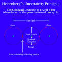 Introduction to Theoretical Physics - Wikibooks, open books for an ...