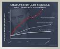 Obama's "economic-stimulus"