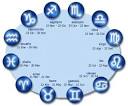 Horoscopos