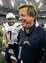 Gozejitsu - Celebrity Look-Alikes - Gilligan and NORV TURNER