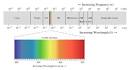 Electromagnetic radiation - Wikipedia, the free encyclopedia