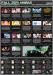 neregatecom Fall 2011 Anime v1 Otakixus