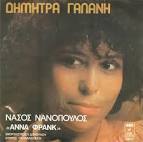 Title: Άννα Φράνκ