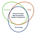 isoc « isoc-