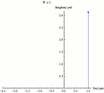 Exponentiation - Wikipedia, the free encyclopedia