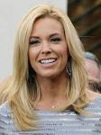 Kate Gosselin Plastic Surgery - Facts And Flaws!