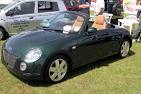 File:Daihatsu.copen.arp.750pix.jpg - Wikipedia, the free encyclopedia
