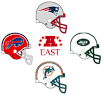 AFC East Analysis | ProfootballHaven