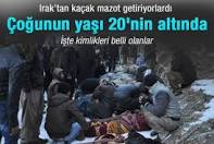 35 Kişinin Ölümü