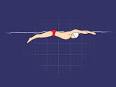BBC Sport Academy | Swimming | Skills | Develop your butterfly stroke