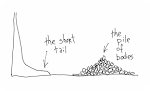 ten qustions for chris anderson, editor-in-chief for wired ...