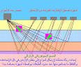 http://t1.gstatic.com/images?q=tbn:ANd9GcTBAsr15ANvxO3--0yGrh8ibUjKrD5_IntuDe5RumOHUdcUYQlBm5M3NA