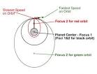 NASAs Cosmicopia   Ask Us   Earth and Moon