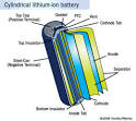 HowStuffWorks "How Lithium-ion Batteries Work"