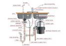 HOUSE :: PLUMBING :: EXAMPLES OF BRANCHING :: GARBAGE DISPOSAL ...