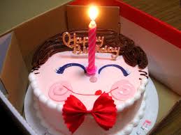 HappyBirthDay Vợ Đầu Bò :P Images?q=tbn:ANd9GcTC5jDhJA01JaUOlweAqMQBKHEnfnqLT8EHbi4YU_pFf746891H