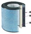 Austin Air HEPA Filters - Air-Zone Air Purifiers