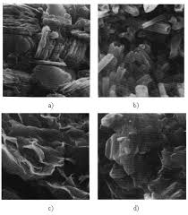 endellite, hydrated halloysite, metahalloysite, halloysite nano clay, halloysite nano clay, halloysite tubes, al2si2o5oh42h2osio2, hydrated halloysite, metahalloysite, CAS# 1332-58-7, polymer reinforcement, 