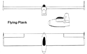 Charles Fauvel and his flying wings - planplank