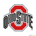 LandLoyalty | OHIO STATE Buckeyes