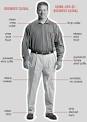 poemastremulos: Business Casual = Confusion