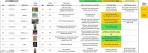 David Merkur dating spreadsheet: How one Match.com online dater