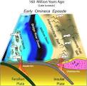 The Omineca Episode (180-115 million years ago)