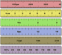 ScreenRuler « GNOME Coder
