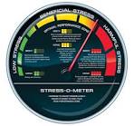 <b>stress</b> and calm down.