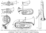 Arthur's Music clip art page 1