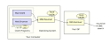 Domain Name System - Wikipedia, the free encyclopedia