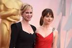 Birdman soars, Boyhood stalls at 87th Academy Awards | The.