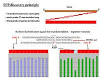 Genetic marker - Wikipedia, the free encyclopedia