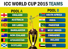 ICC World Cup 2015 Sports Live Channels Free On Mobile, With Streaming Setting