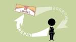 Five Things to Know About Your Student Loans | ED.gov Blog