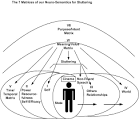 How to Create a Good Dose of STUTTERING | Mastering Blocking ...