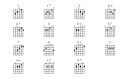 Free Printable Guitar Chord Chart | Basic Guitar Chords Chart