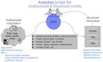 UIMA Overview & SDK Setup