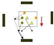 El juego del <b>rondo</b> y su aplicaci&Atilde;&sup3;n pr&Atilde;&iexcl;ctica al entrenamiento de <b>...</b>