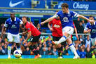 Everton vs. Manchester United: Premier League Live Score.