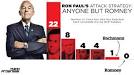 Mitt Romney - Ben Hart's Escape Tyranny | Forum for Conservatives