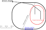 File:Antiproton Decelerator CERN detail.svg - Wikimedia Commons
