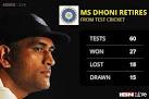 ms_dhoni_301214.jpg