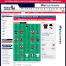 FANTASY PREMIER LEAGUE: 15 Tips To Get You To The Top | Premier ...