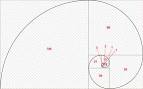 Fibonacci Square Sequence ? - Grasshopper