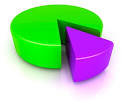 Glenboden M&amp;A Leads) Secondary divestment candidates after Premier ...